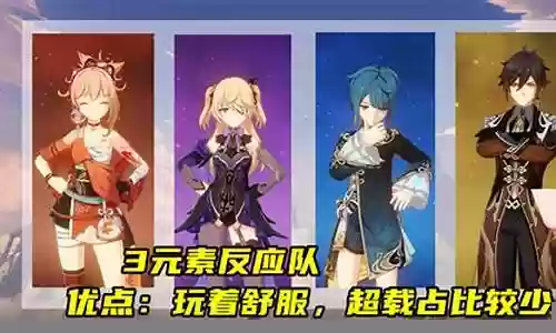 钟离万叶阵容搭配插图