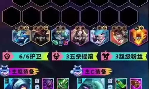 木木搭配阵容插图