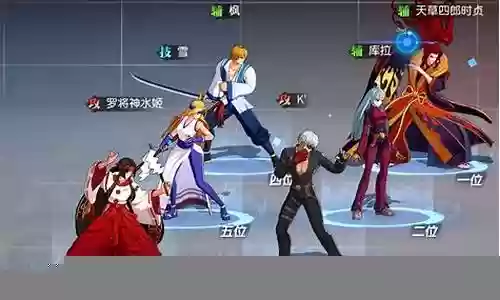 格斗之城阵容搭配攻略插图