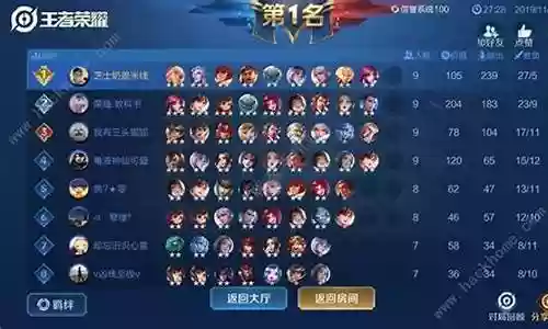 模拟战阵容搭配攻略视频插图