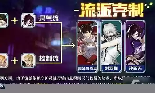 追击最强阵容怎么搭配插图