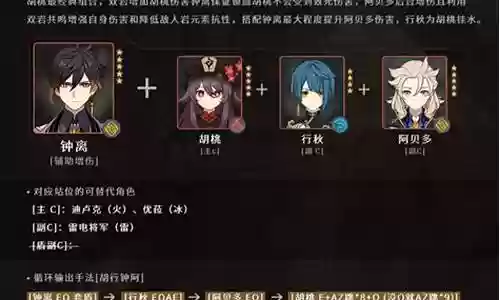 钟离阵容平民搭配插图