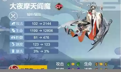 阎魔阵容搭配2022插图