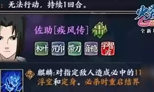 佐助日常搭配阵容插图
