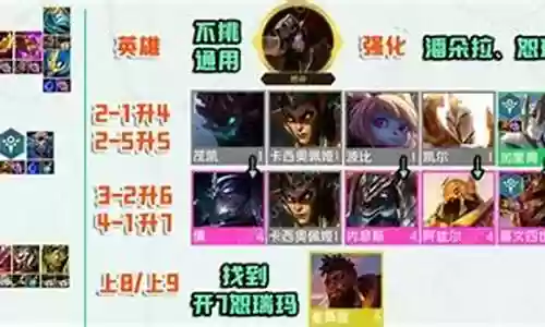 沙皇女王搭配阵容推荐插图