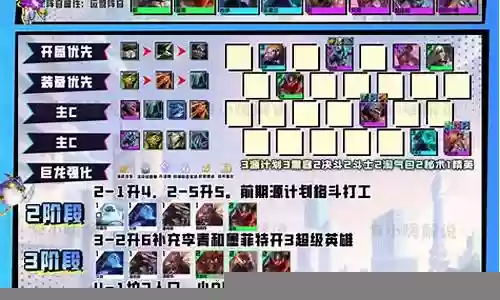黑客阵容搭配攻略视频插图