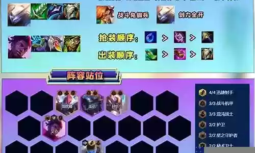 魔王机甲阵容搭配插图