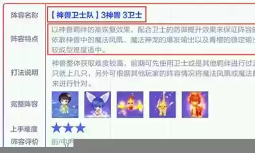 炫舞拳击搭配阵容插图