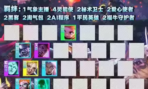 安妮奶妈阵容搭配图片插图
