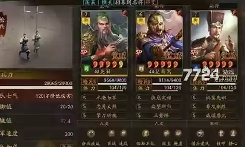 黄普嵩阵容搭配插图