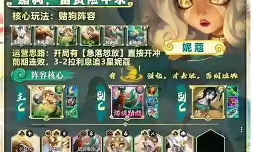 飞天科技阵容推荐搭配插图