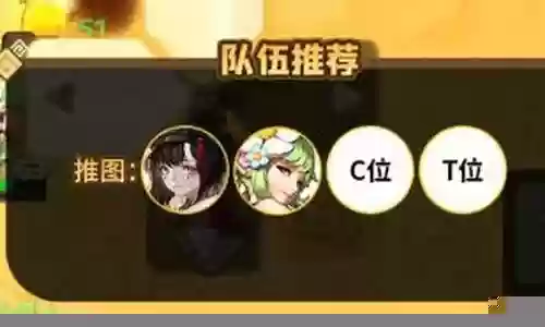 国际范儿阵容搭配插图