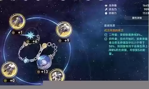 拳击表演阵容搭配图表插图