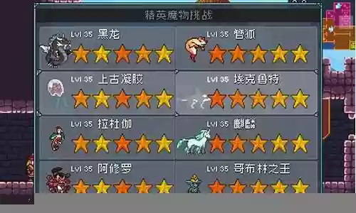 怪物圣所阵容搭配插图