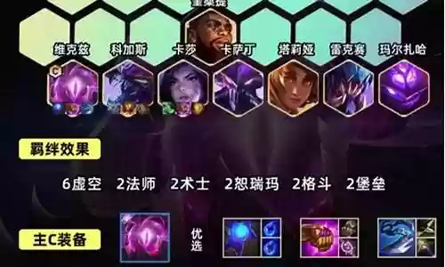 冲锋战灵搭配阵容插图