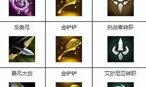 挑战转职阵容搭配图片插图