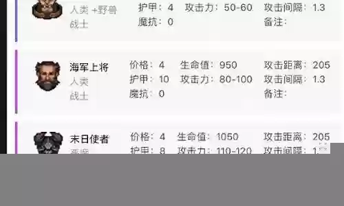 斯巴达战士的阵容搭配插图