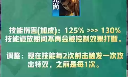 四法师最新阵容搭配插图