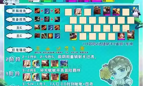 冒险神龙阵容搭配图插图