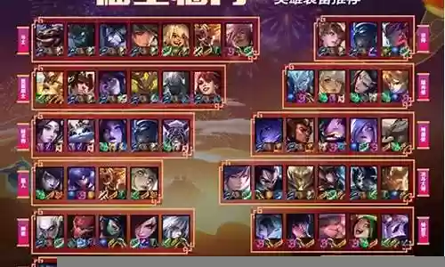 福星阵容搭配手游插图