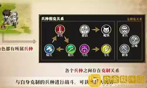 雷丁怎么搭配阵容插图