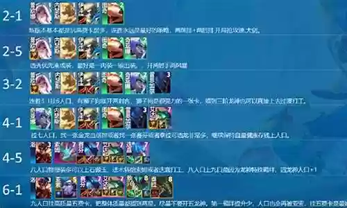 7.5龙神联盟阵容搭配插图