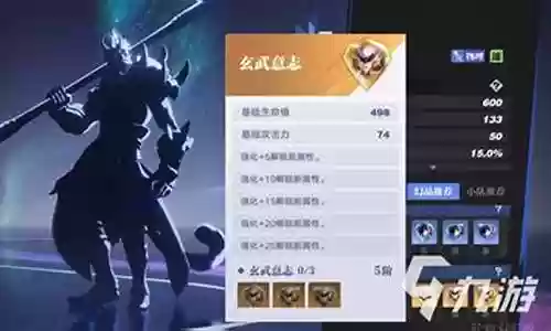孙悟空怎么搭配阵容插图