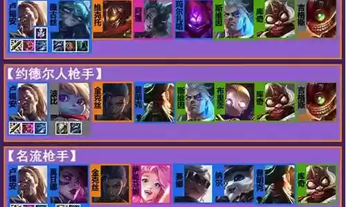 霓虹之夜无解阵容搭配插图