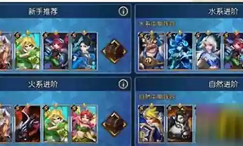 光之契约阵容搭配插图