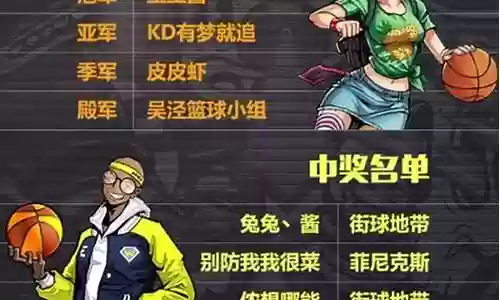 街篮手游主流阵容怎么搭配插图