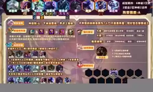 炼金端游阵容搭配插图