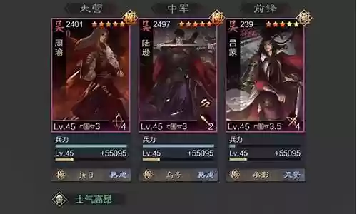 率土之滨都督阵容搭配插图