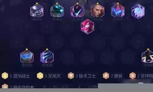 战士 对决阵容搭配攻略插图