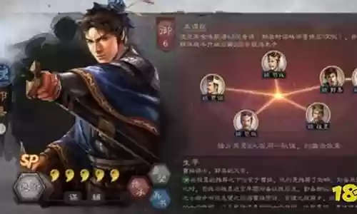 孙坚孙策郭嘉阵容搭配插图