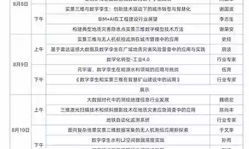 课程讲师阵容搭配图表插图