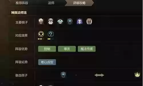 多多自走棋淬毒者阵容搭配插图