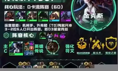 狼姐怎么搭配阵容插图