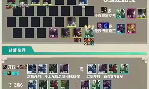 龙拳女王阵容搭配插图