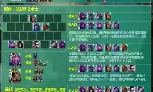 乌鸦狐狸阵容怎么搭配插图