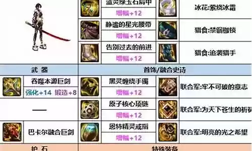 剑宗觉醒魔杖搭配阵容插图