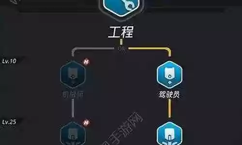 跨越星狐阵容搭配插图