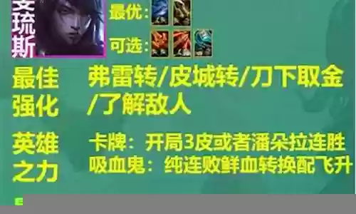 纯射手阵容搭配技巧插图