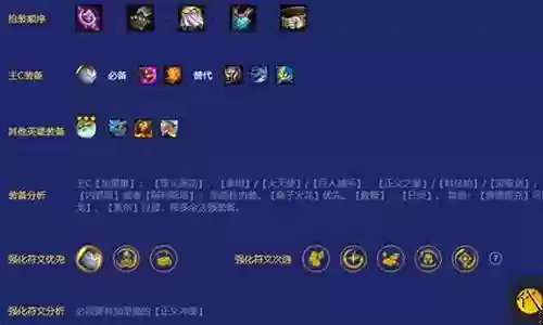 最新加里奥阵容搭配插图