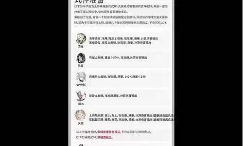 鬼王模式阵容搭配图鉴插图