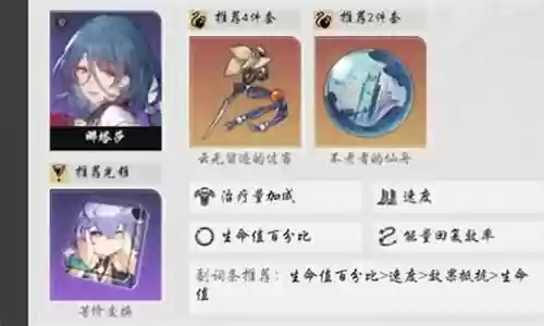 杨叔最强阵容搭配插图