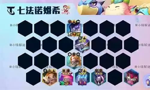 七法师怎么搭配阵容插图