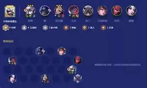 玉剑师阵容搭配插图
