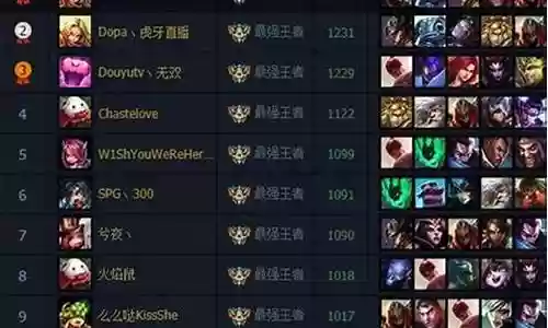 手游lol阵容搭配插图
