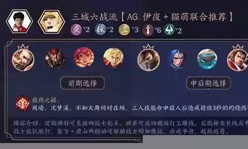 王者金科阵容搭配插图
