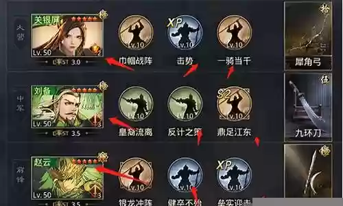 率土之滨最强射手阵容搭配插图